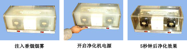 凈化實(shí)驗(yàn)